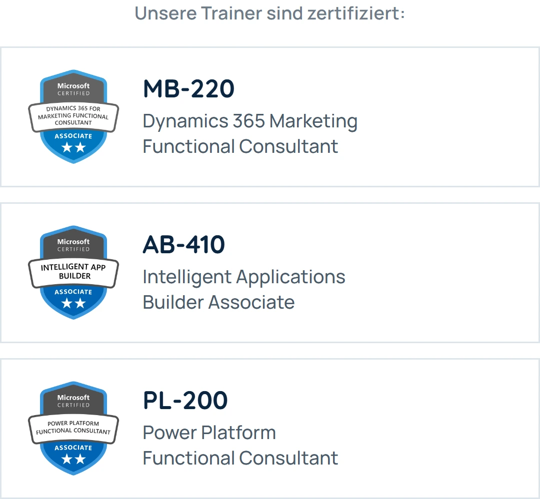 Microsoft Certified Associate Badges der Aliru Trainer: MB-220 Dynamics 365 Marketing Functional Consultant, AB-410 Intelligent Applications Builder Associate und PL-200 Power Platform Functional Consultant