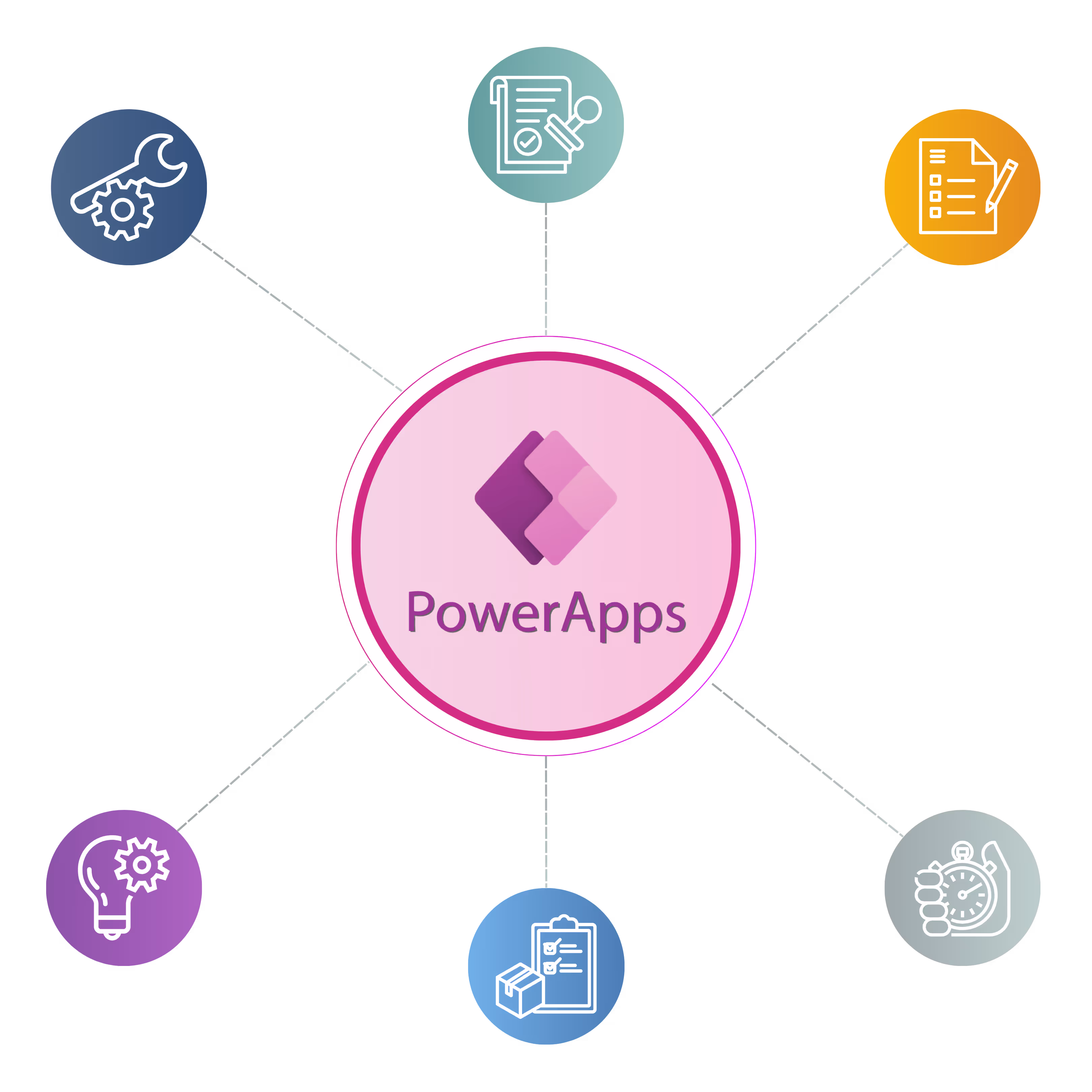 Dynamics 365 Marketing 11 1