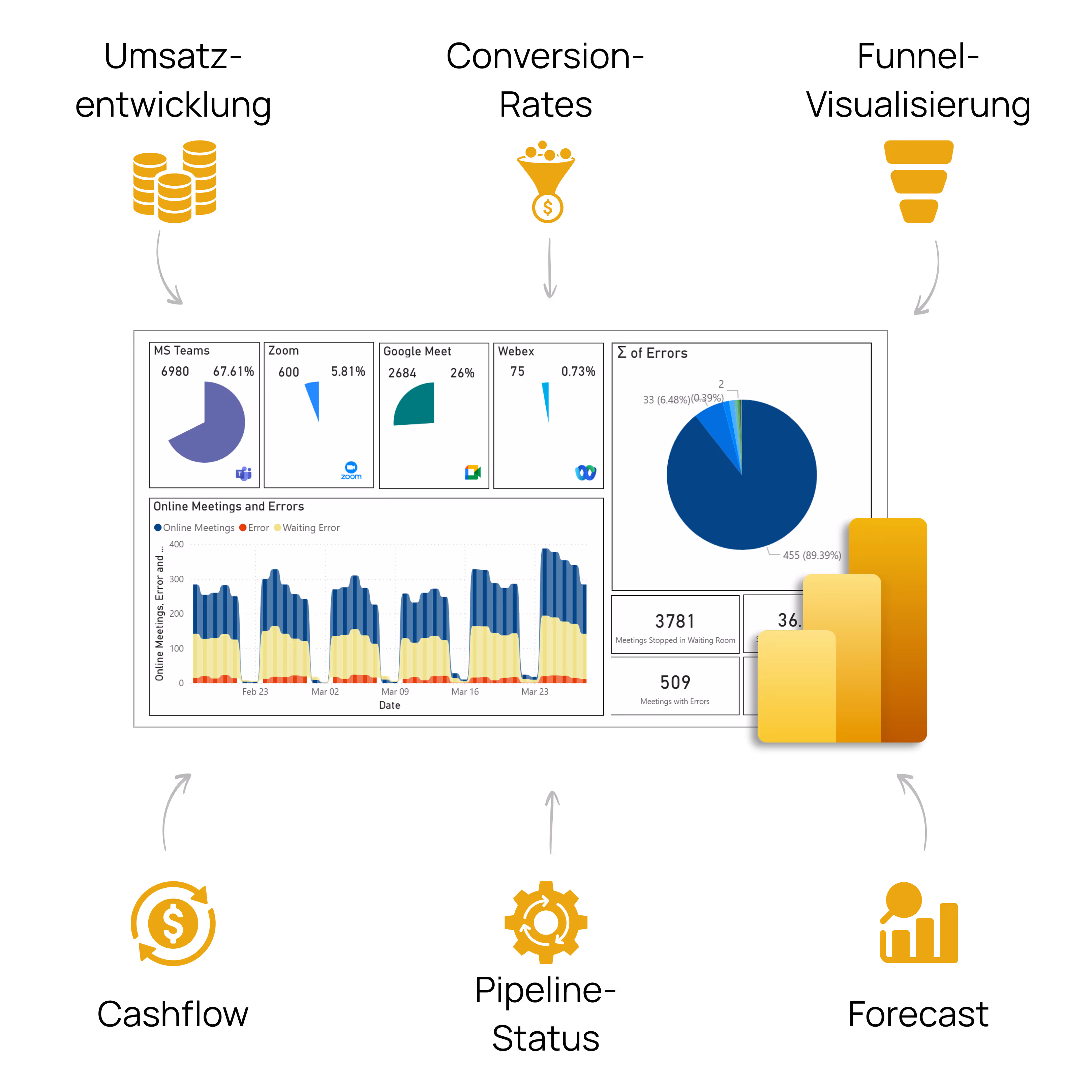 Power BI 1