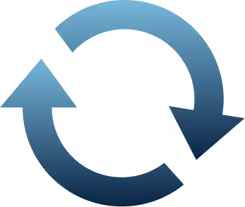 Workflows