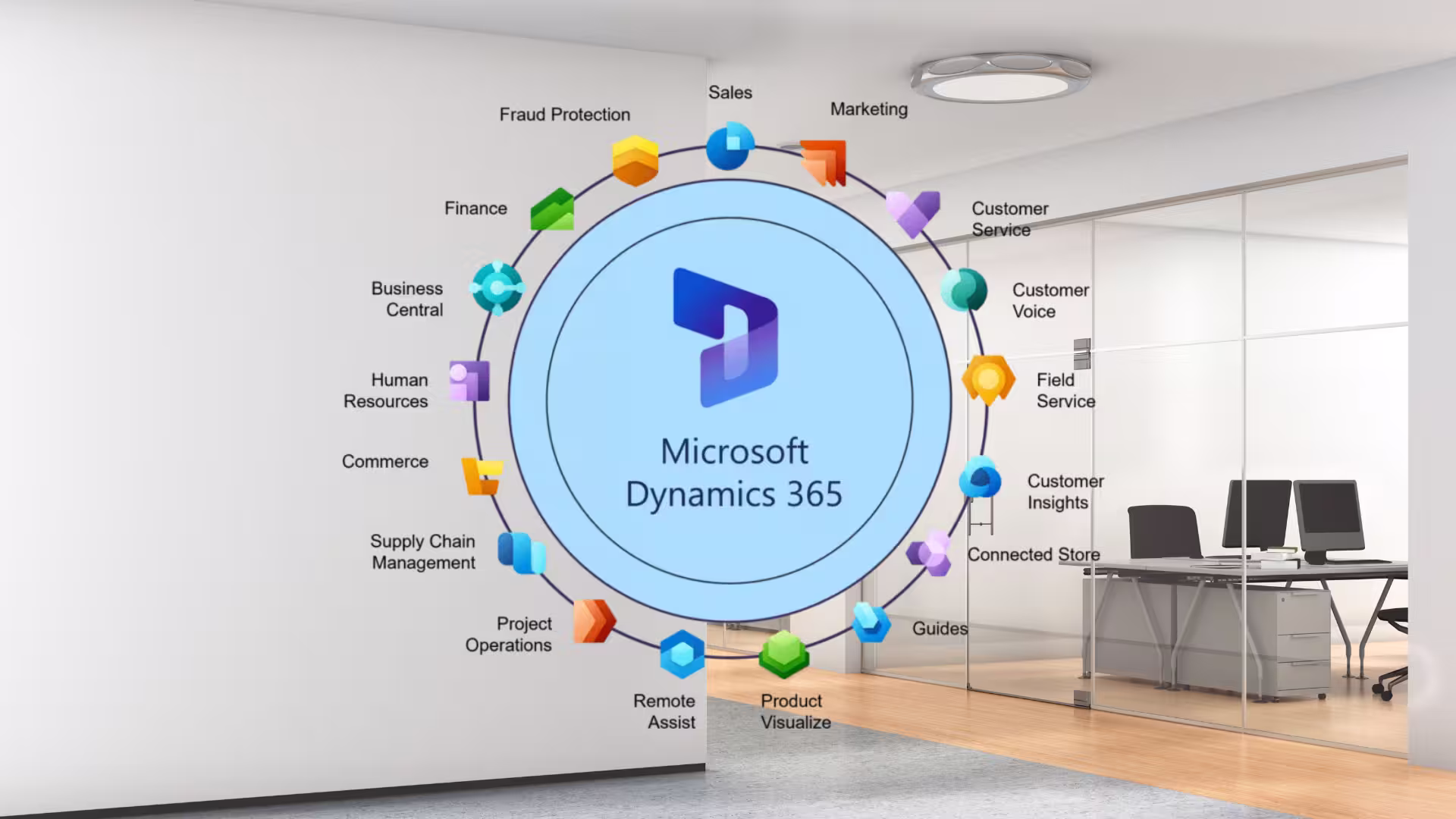Die richtigen Module in Dynamics 365 wählen und skalieren