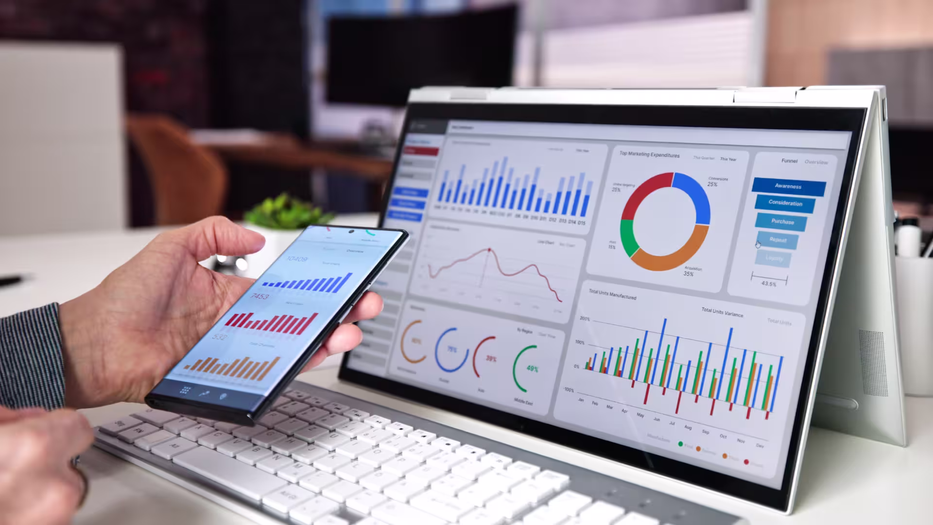 Microsoft Dynamics k