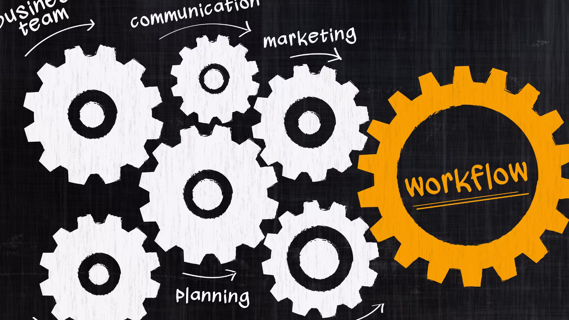Workflow Automation mithilfe von Zahnrädern visualisiert 