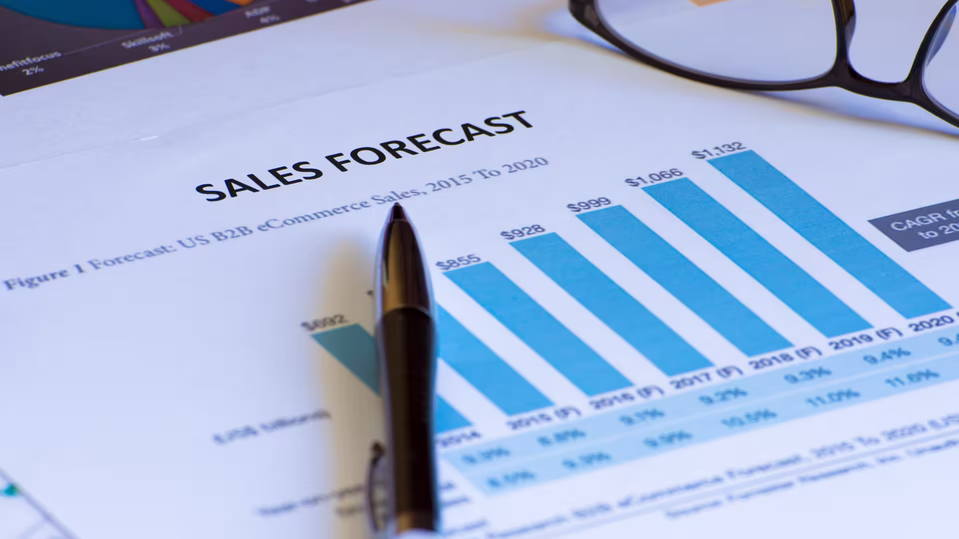 Wie Sie die Sales Forecast Accuracy steigern mit Dynamics 365 Sales