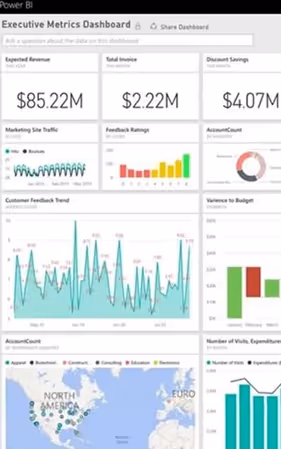 visualizacion de datos con power BI 1024x639 1